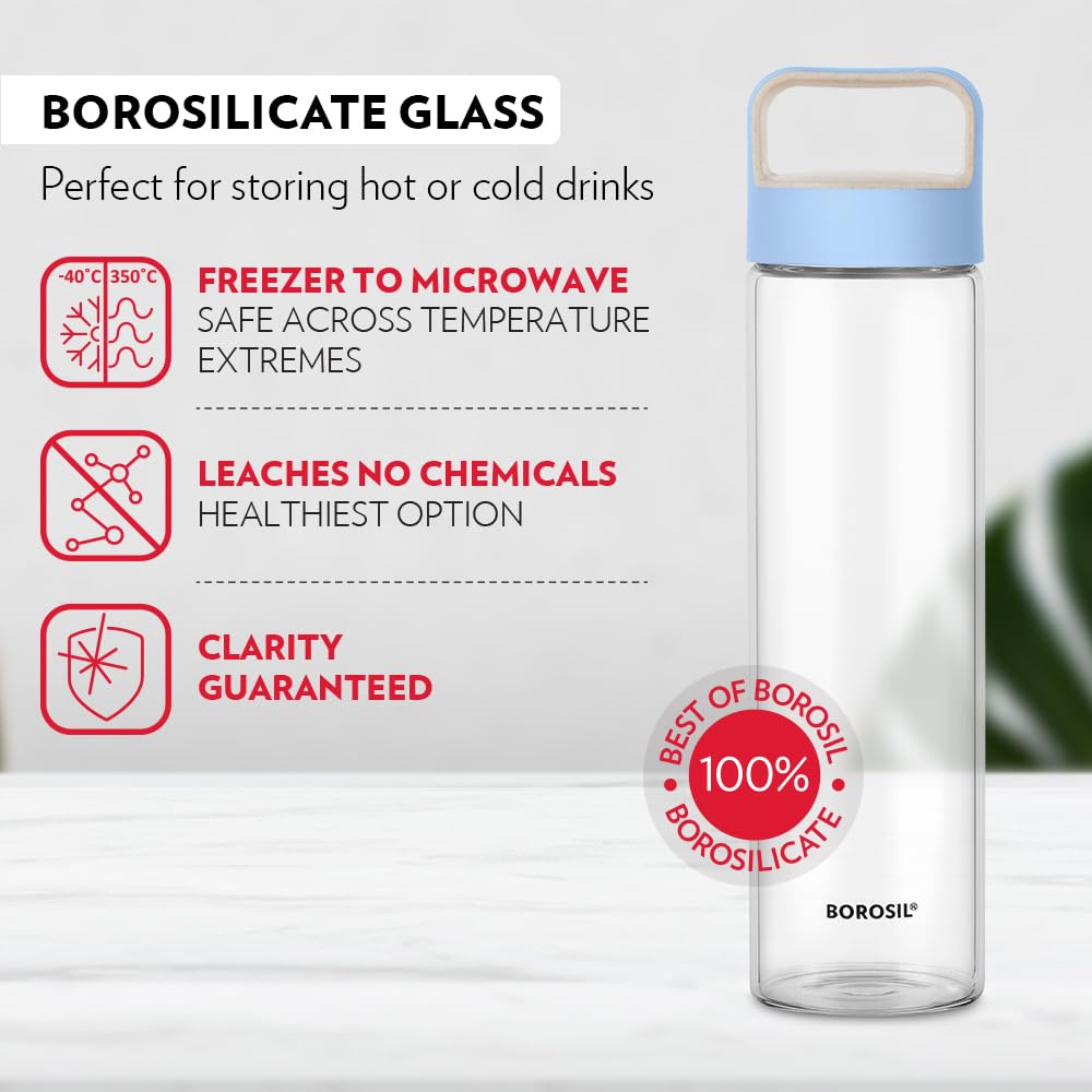 Borosil Neo Glass Bottle 550ml - Blue