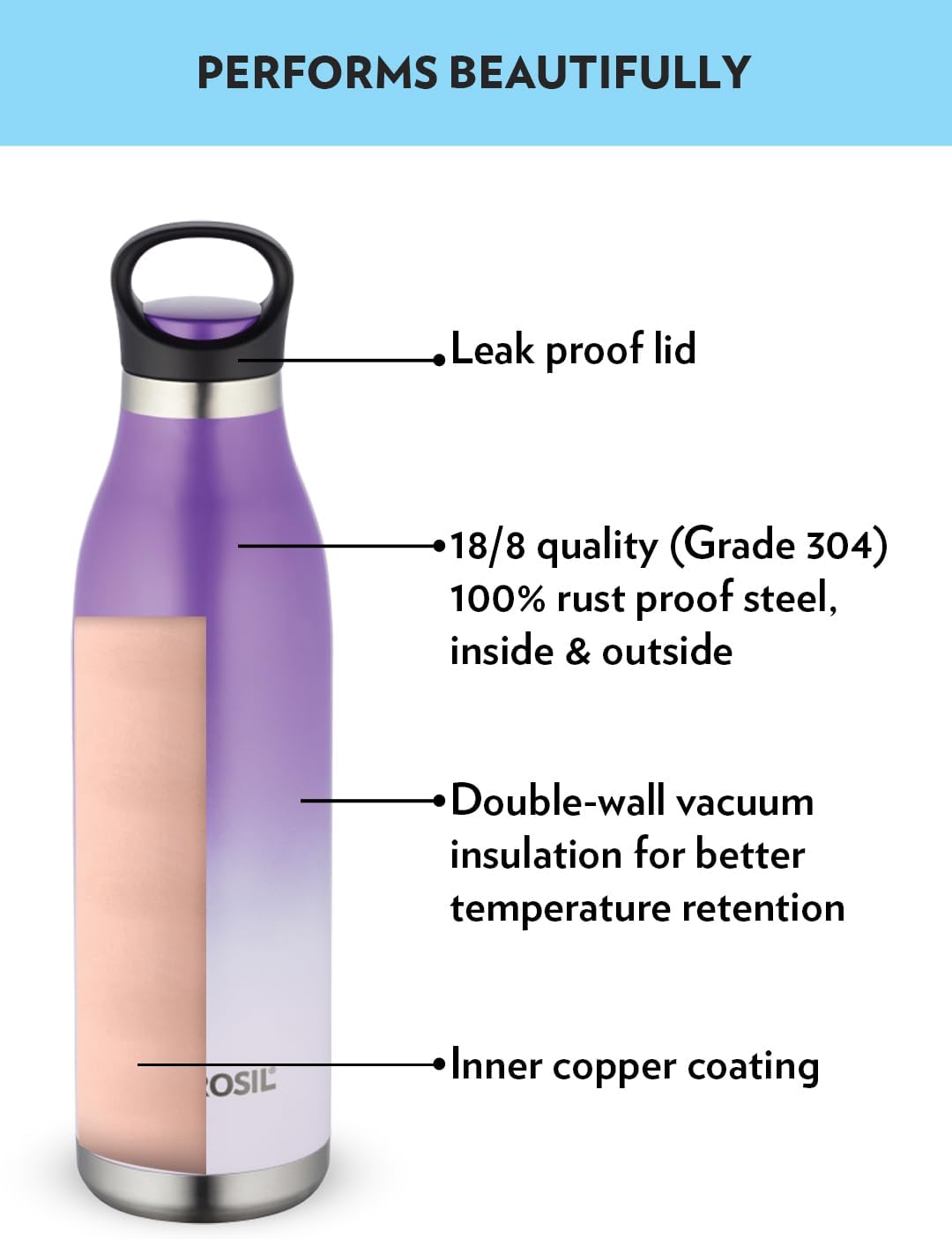Borosil Colourcrush Flask - 700ml - Purple
